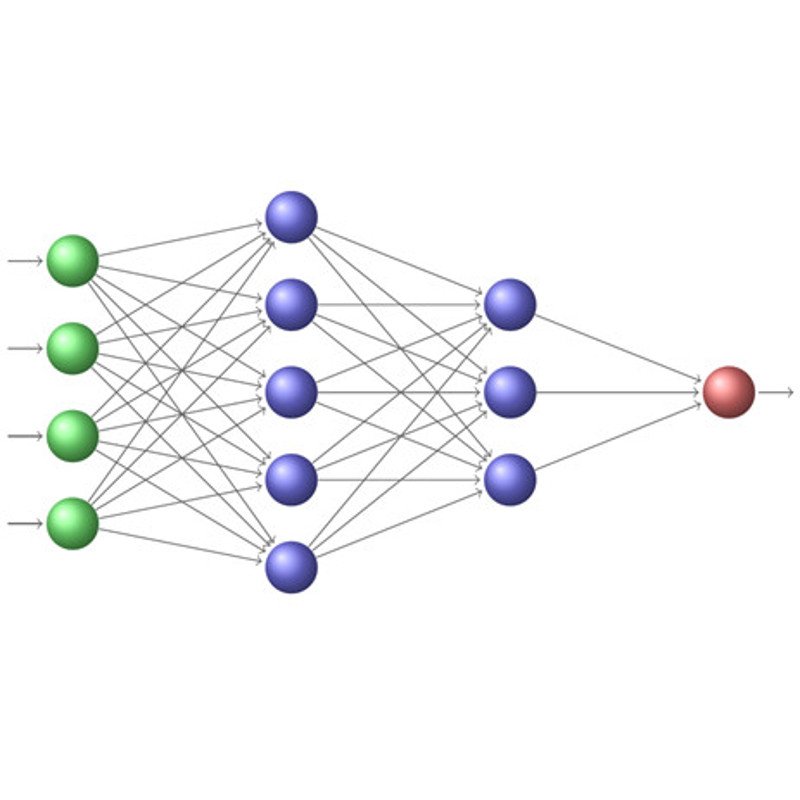 Targeted Marketing Models